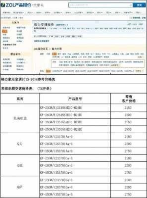 南京空调公司排行榜-南京高品质空调价格信息