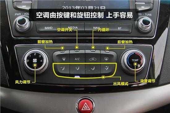 汽车空调系统控制-汽车上的空调控制信息